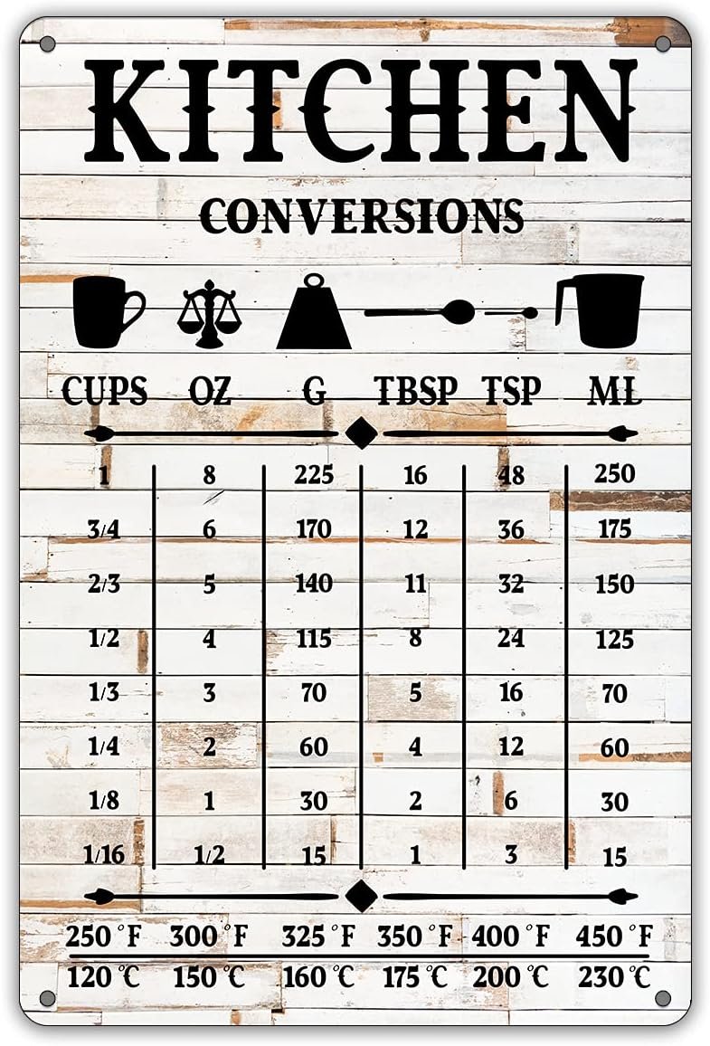 QIONGQI Funny Kitchen Quote Metal Tin Sign Wall Decor, Farmhouse Rustic Kitchen Conversions Sign for Home Decor Gifts(Wooden Style)